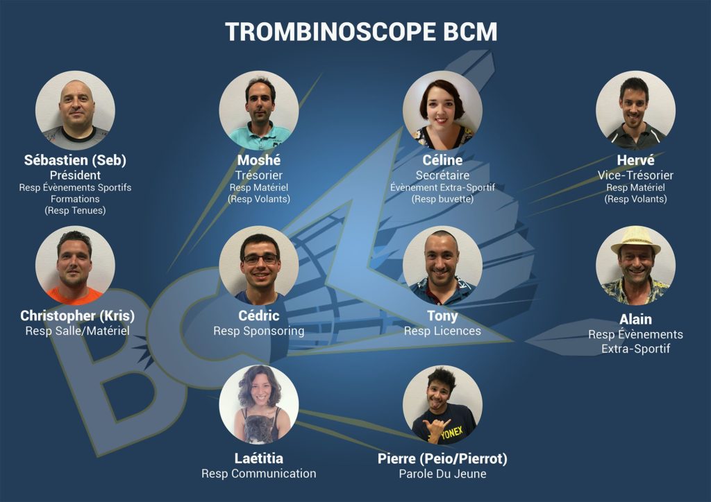 Trombinoscope du BCM